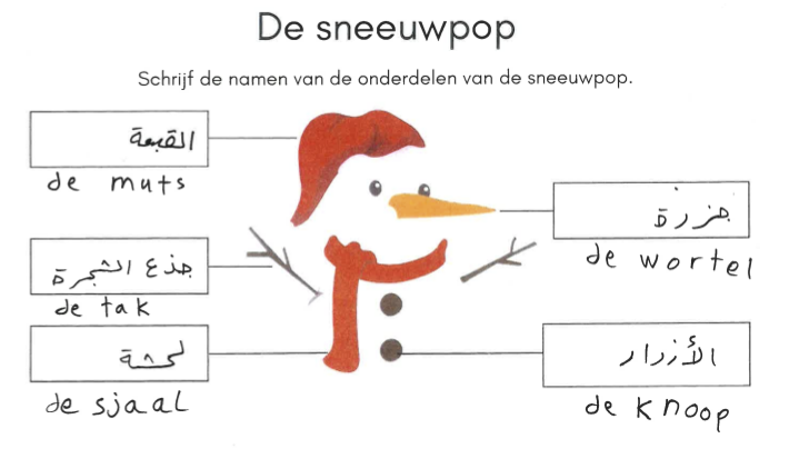 Elan Onderwijsgroep organiseert minisymposium over de kracht van meertaligheid in het primair onderwijs